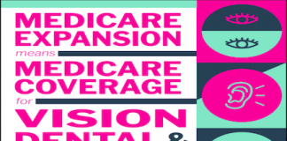 Medicare expansion