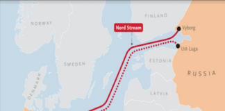 Ukraine Russia gas EU