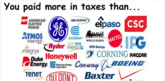 corptaxes