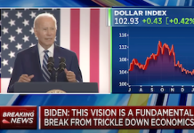 Biden Pitches Populist Economic Policy Agenda as 2024 Election Campaign Heats Up biden economic plan